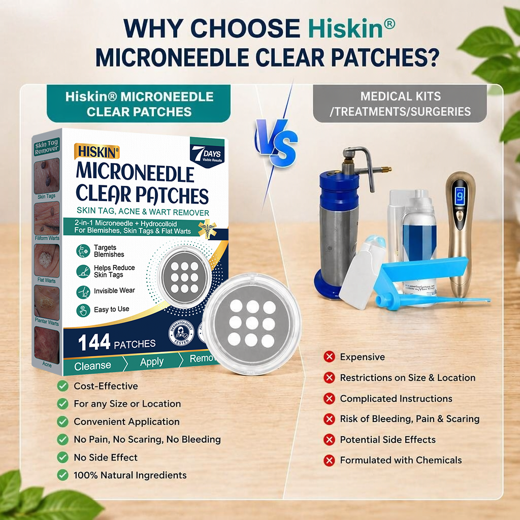 ✨Hiskin ® 2-in-1 Microneedle & Hydrocolloid Patch✨✨ | Removes raised moles, acne, flat warts, and skin tags | Helps improve wrinkles, scars, and blemishes | Invisible patches for face and body