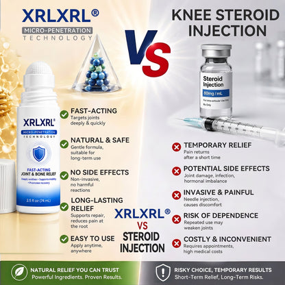 𝐏𝐡𝐲𝐬𝐢𝐜𝐢𝐚𝐧-𝐅𝐨𝐫𝐦𝐮𝐥𝐚𝐭𝐞𝐝💫| 𝑿𝑹𝑳𝑿𝑹𝑳® 0.05mm Microneedle Bone & Joint Recovery Roller